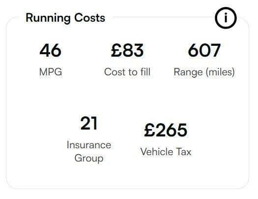 Used Ford Kuga 2014 for sale - 76993718: Photo 4