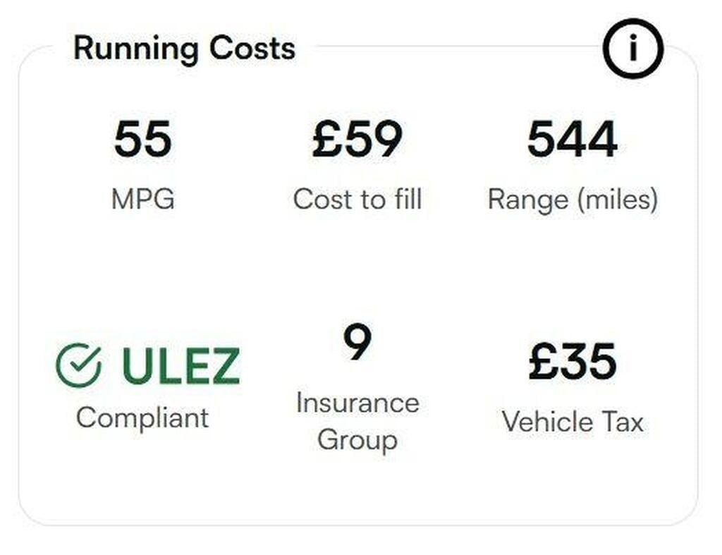 Used Renault Captur 2016 for sale - 77147809: Photo 4