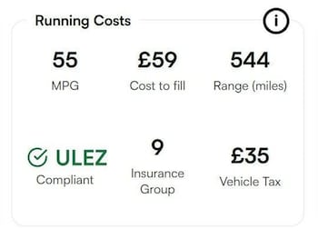 Used Renault Captur 2016 for sale - 77147809: Photo
