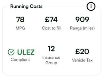 Used Hyundai i30 2015 for sale - 74383828: Photo