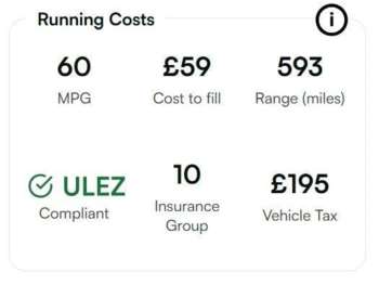 Used Citroen C3 2017 for sale - 73764374: Photo