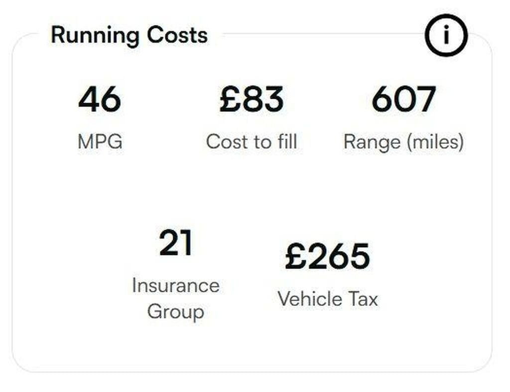 Used Ford Kuga 2014 for sale - 77355784: Photo 4