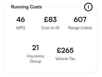 Used Ford Kuga 2014 for sale - 77355784: Photo