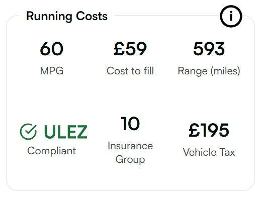 Used Citroen C3 for sale - 76997704: Photo 4
