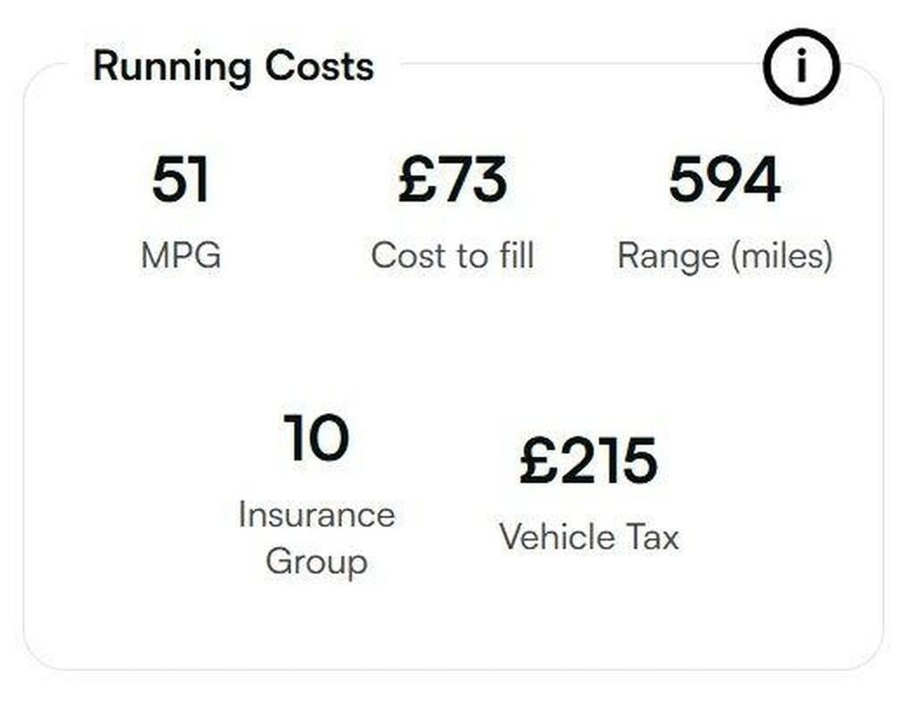 Used Hyundai i30 2013 for sale - 77147806: Photo 4