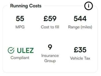 Used Renault Captur 2016 for sale - 74478057: Photo