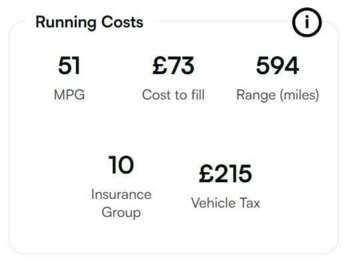 Used Hyundai i30 2013 for sale - 73895743: Photo