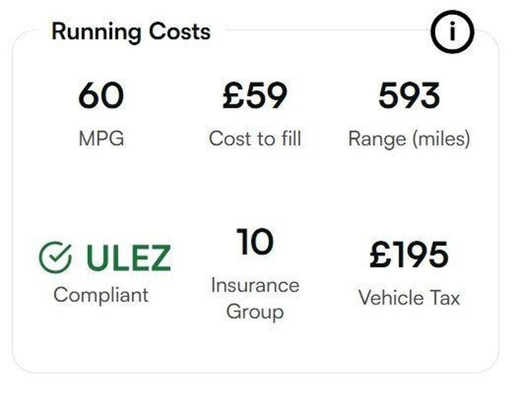 Used Citroen C3 2017 for sale - 77147804: Photo 4