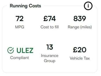 Used Hyundai i30 2015 for sale - 74383729: Photo