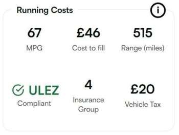 Used Skoda Citigo 2015 for sale - 73765133: Photo