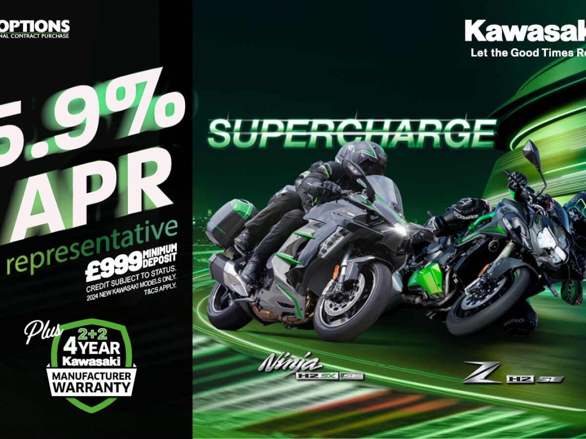 Kawasaki Z H2 ZR1000PSFAN