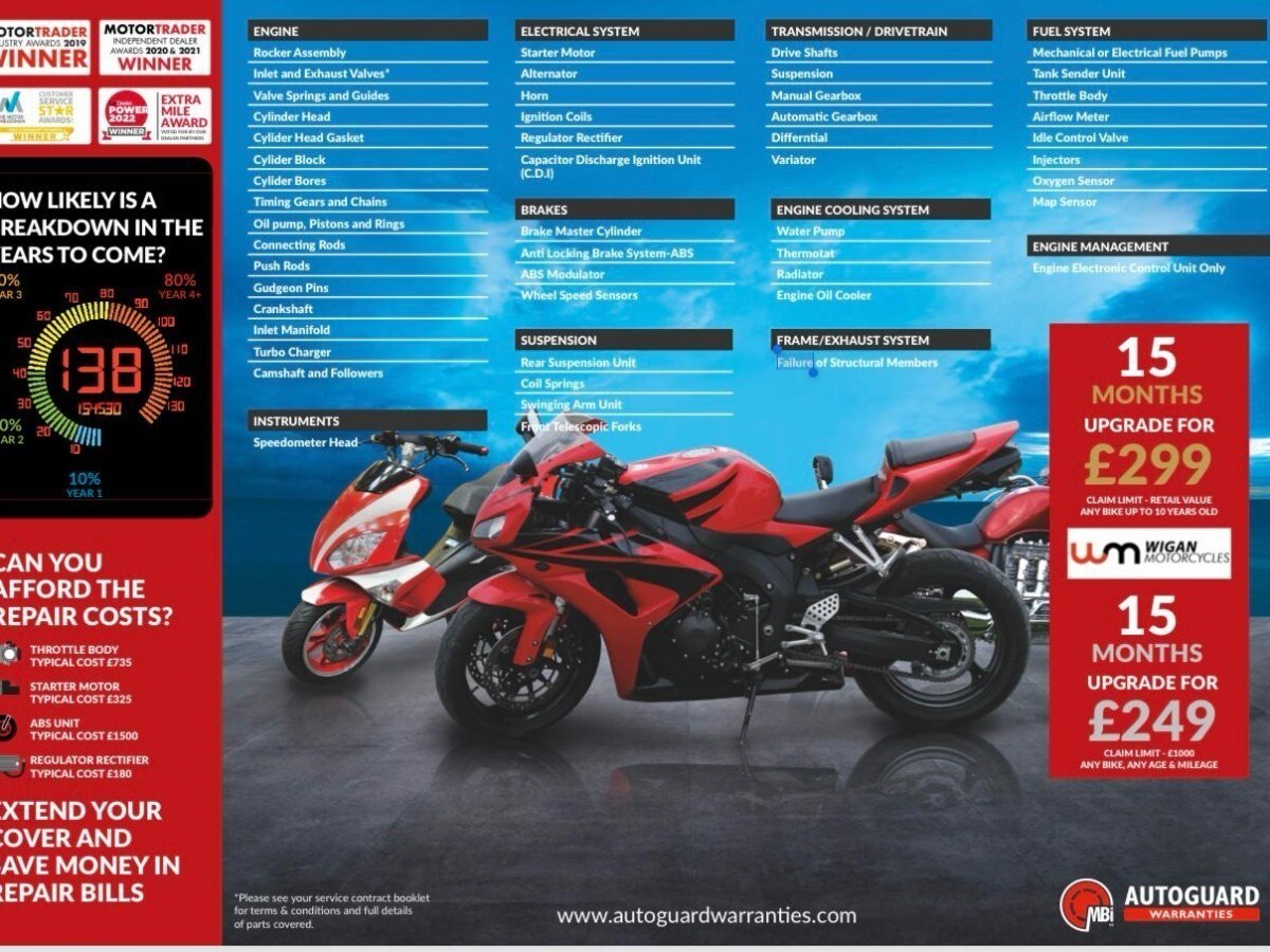 Kawasaki ZX 1000 E8F