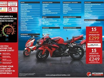 Used Kawasaki ZX 1000 E8F 2011 for sale - bike-77867332: Photo