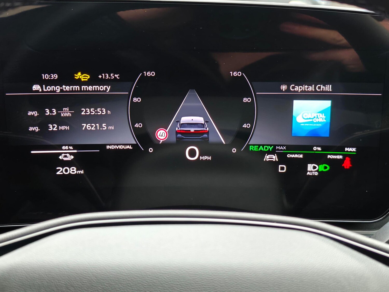 Used Audi A6 e-tron Avant 2025 for sale - 76085509: Photo 20