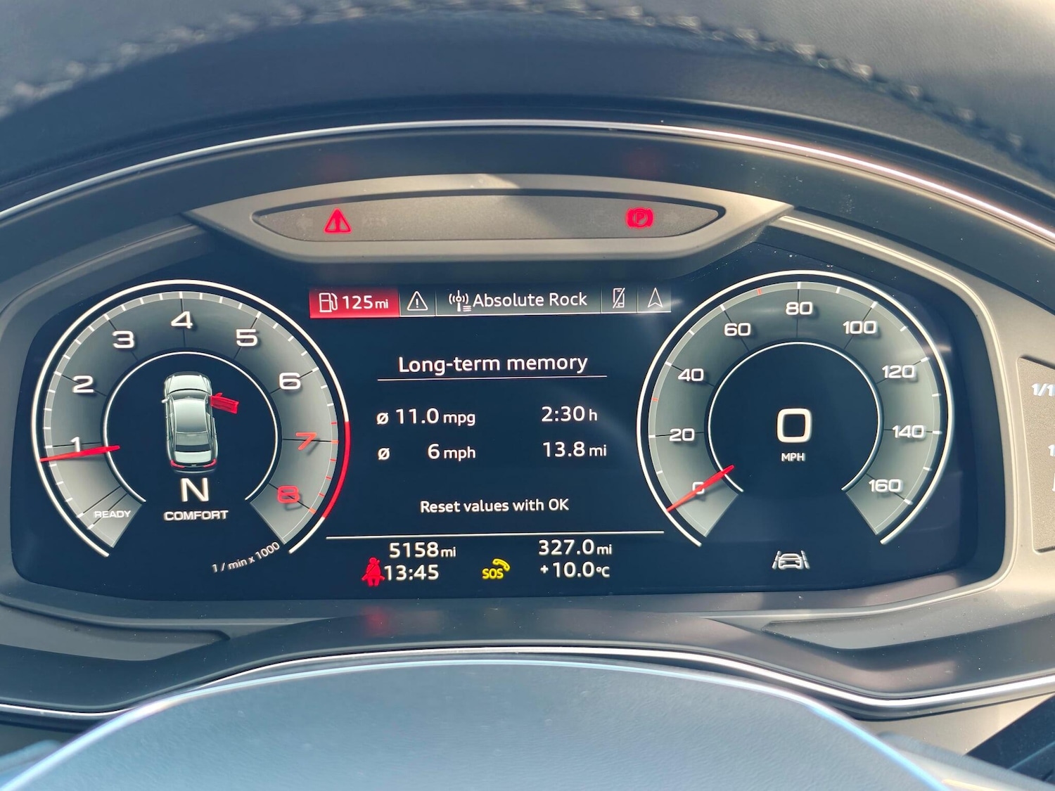 Used Audi A6 Saloon 2022 for sale - 77214915: Photo 21