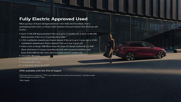 Used Audi A6 e-tron Avant 2025 for sale - 75311859: Photo 37