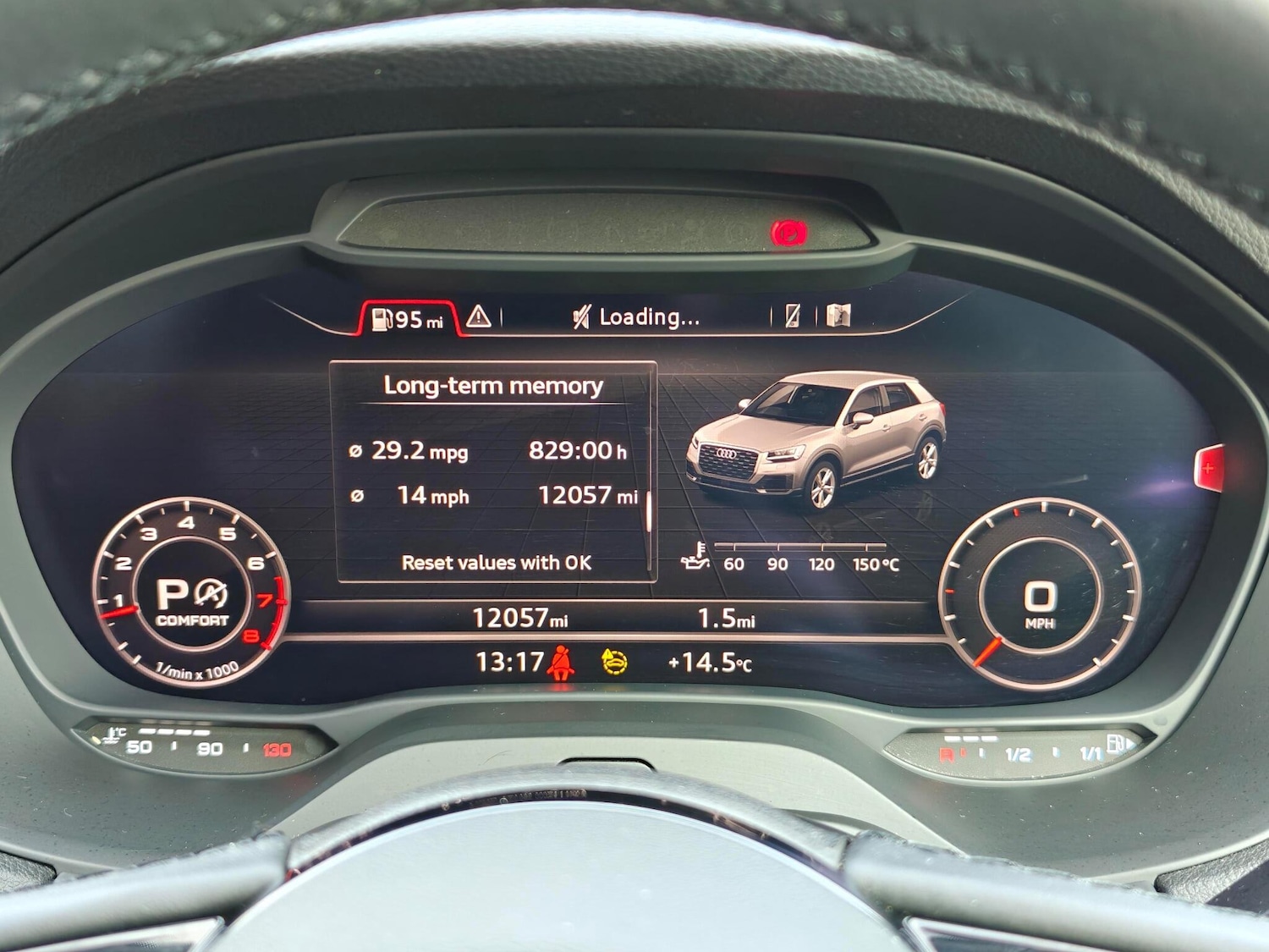 Used Audi Q2 2022 for sale - 78006896: Photo 16