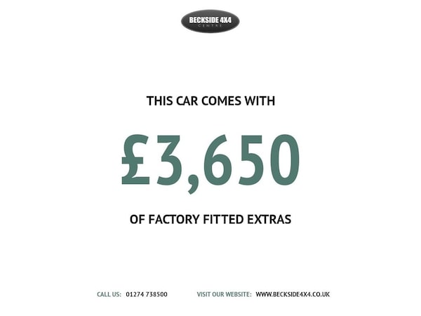 Used Land Rover Range Rover Evoque 2015 for sale - 75122590: Photo 39