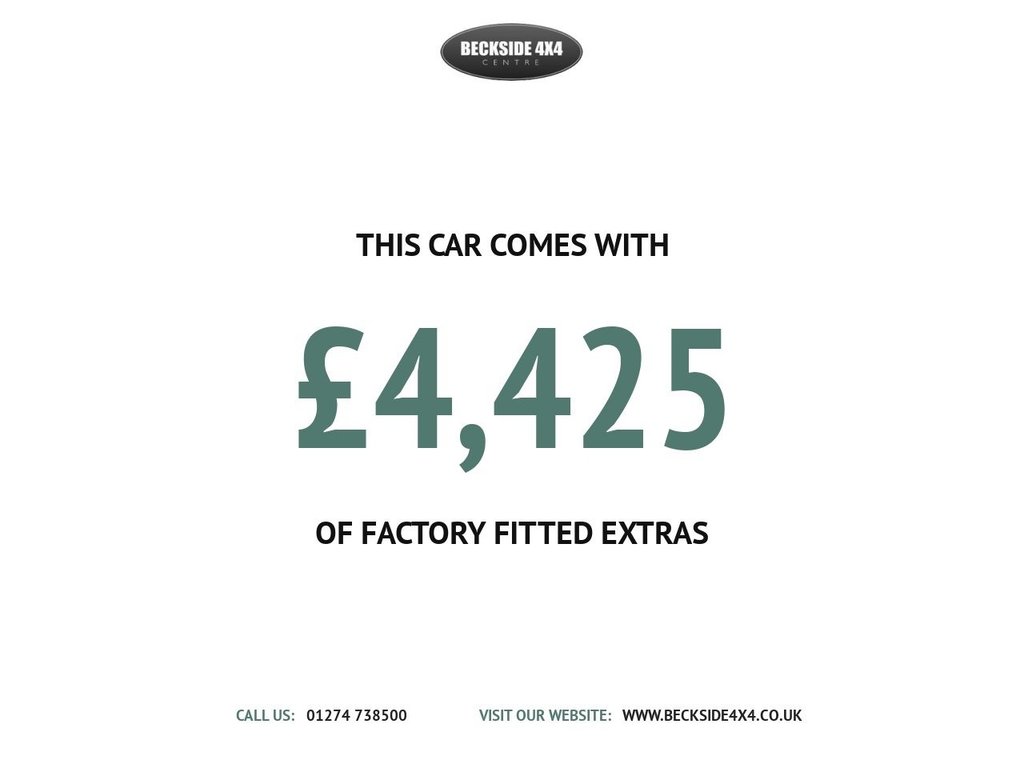 Used Land Rover Range Rover Evoque 2012 for sale - 75642425: Photo 27