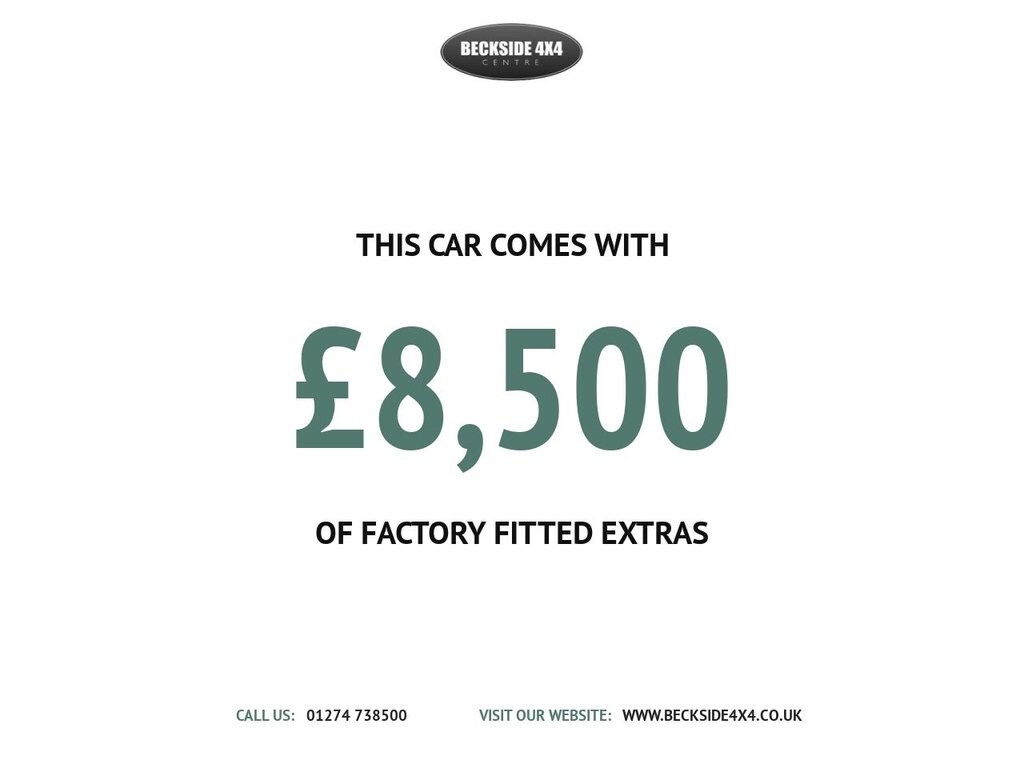 Used Land Rover Range Rover Evoque 2015 for sale - 75335914: Photo 27