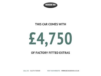 Used Land Rover Range Rover Evoque 2014 for sale - 75765658: Photo
