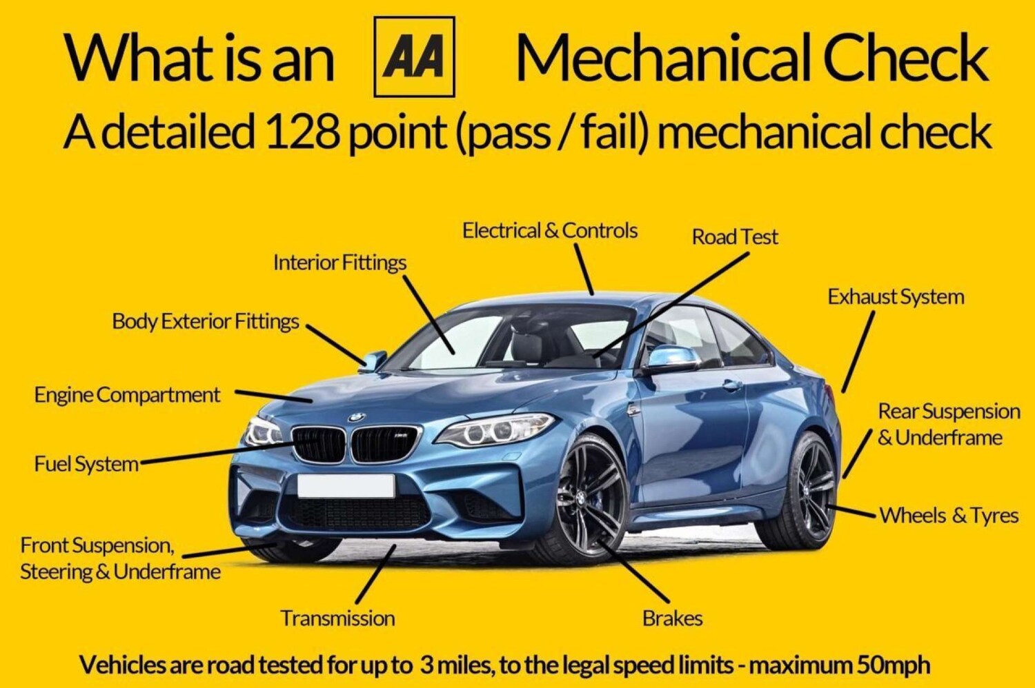 Used Land Rover Range Rover Sport 2013 for sale - 77001222: Photo 42