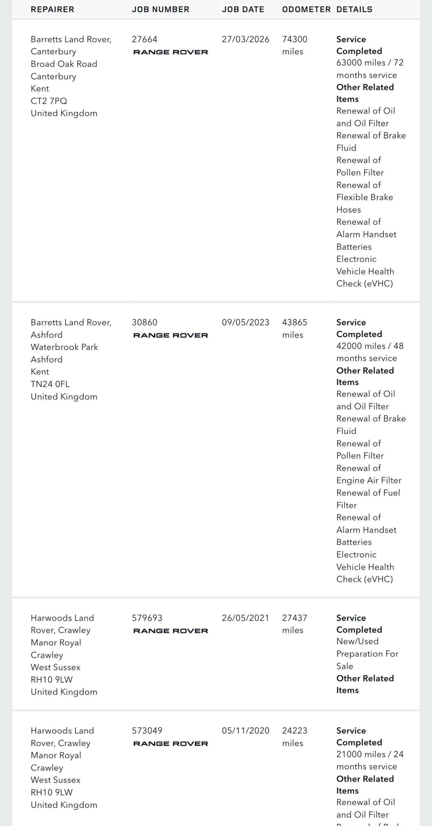 Used Land Rover Range Rover Velar 2018 for sale - 78157278: Photo 36