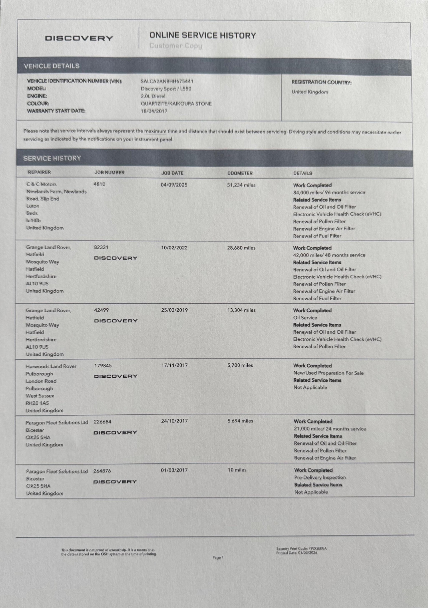 Used Land Rover Discovery Sport 2017 for sale - 77400710: Photo 32