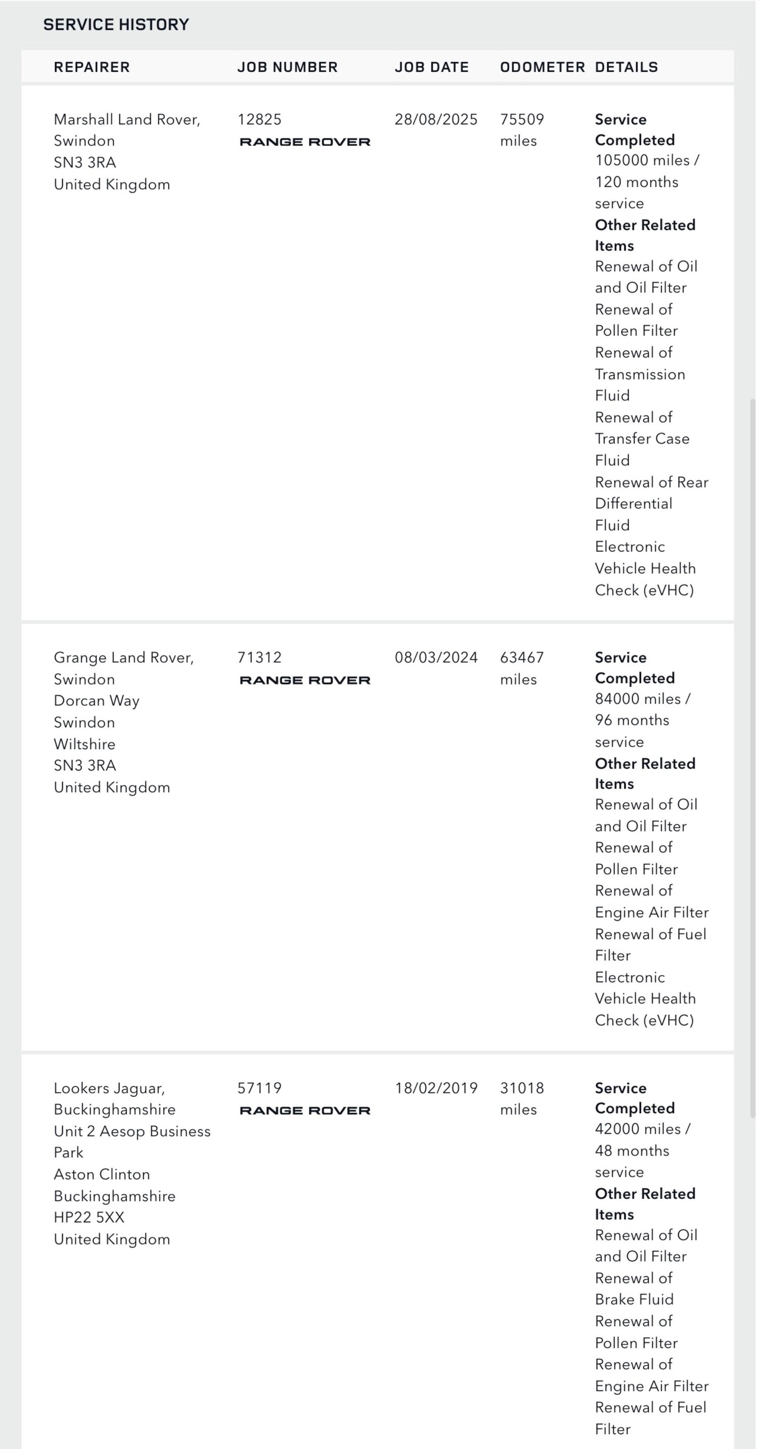 Used Land Rover Range Rover Evoque 2016 for sale - 78058341: Photo 34