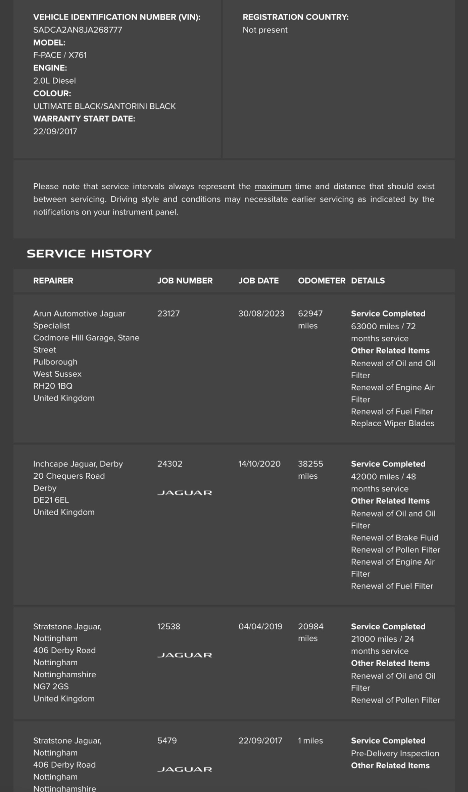 Used Jaguar F-Pace for sale - 77586272: Photo 31