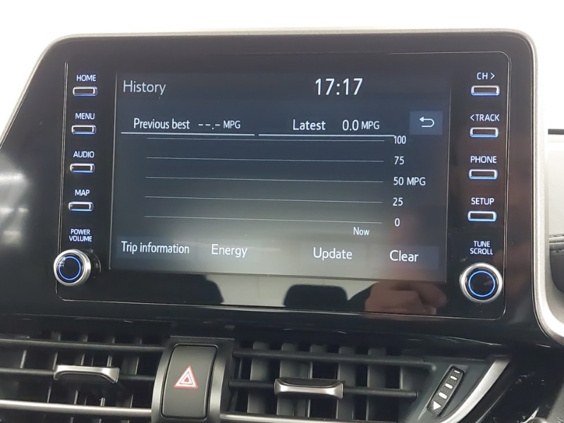 Used Toyota C-HR 2022 for sale - 76609934: Photo 17