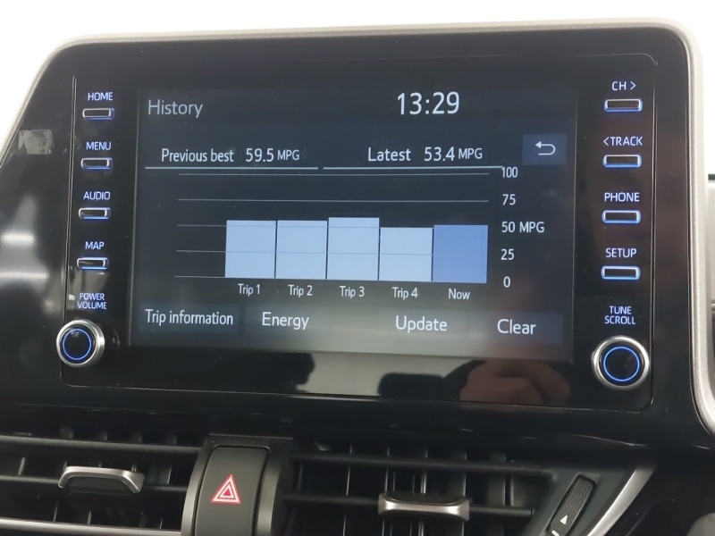 Used Toyota C-HR 2022 for sale - 76683711: Photo 16