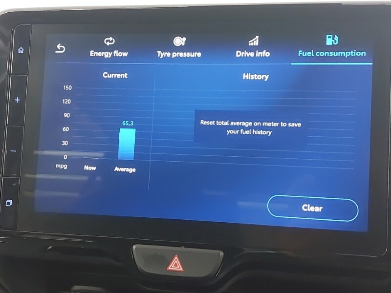 Used Toyota Yaris Cross 2023 for sale - 76639229: Photo 17