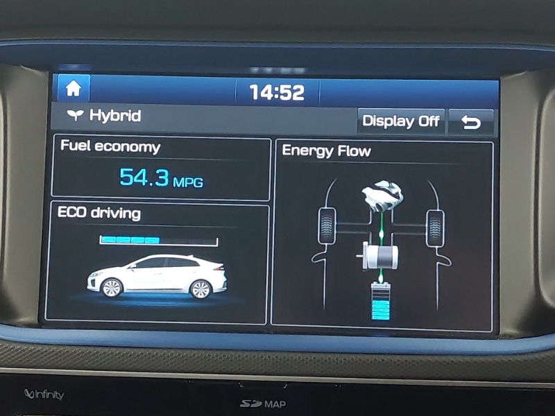 Used Hyundai IONIQ 2019 for sale - 77816843: Photo 16