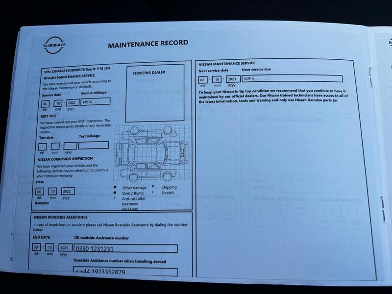 Used Nissan Juke 2019 for sale - 78027155: Photo 31