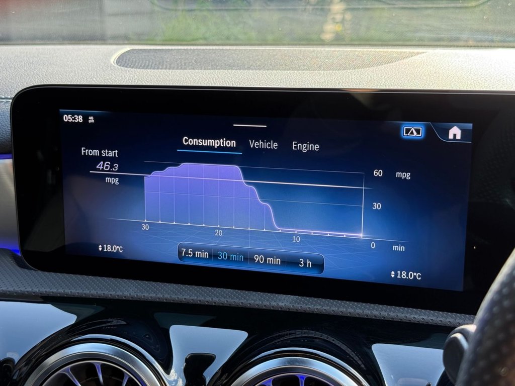 Used Mercedes-Benz CLA 2023 for sale - 78017131: Photo 16