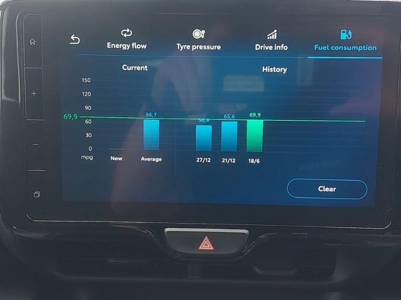 Used Mazda Mazda2 HYBRID 2024 for sale - 76708124: Photo 18