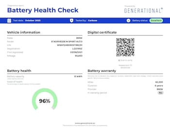 Used BMW X1 2021 for sale - 76767783: Photo