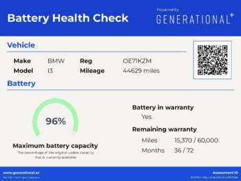 Used BMW i3 2022 for sale - 73996799: Photo