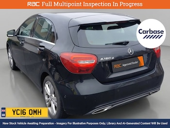 Used Mercedes-Benz A-Class 2016 for sale - 77527288: Photo