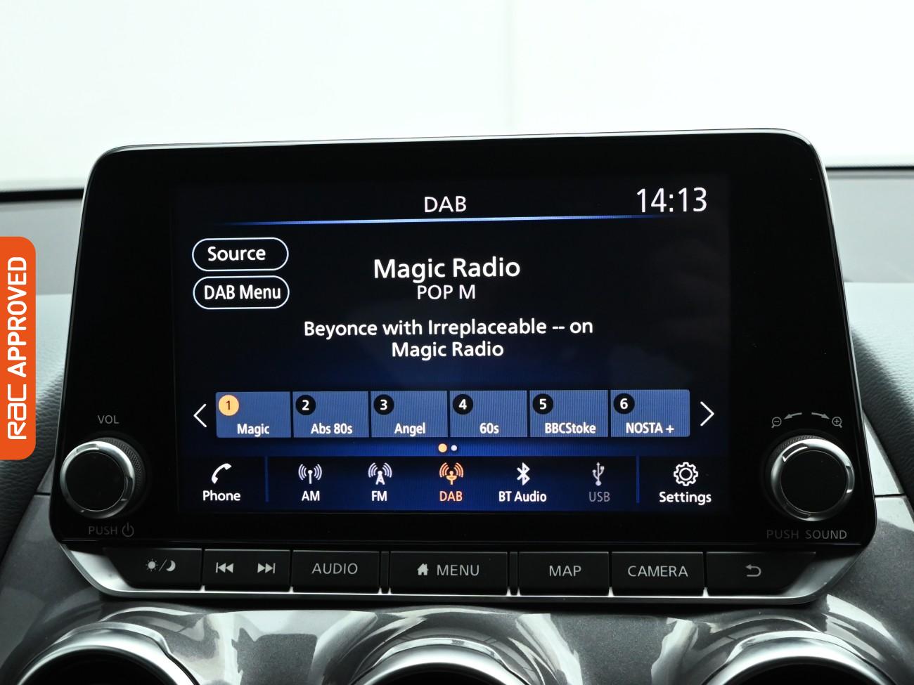 Used Nissan Juke 2021 for sale - 76919303: Photo 14