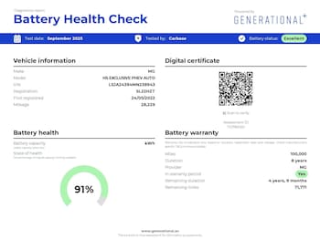 Used MG MG HS 2022 for sale - 76436791: Photo