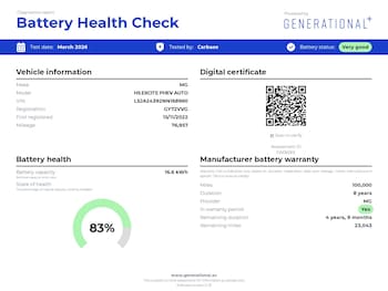 Used MG MG HS 2022 for sale - 77943669: Photo