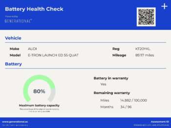 Used Audi e-tron 2020 for sale - 74644977: Photo