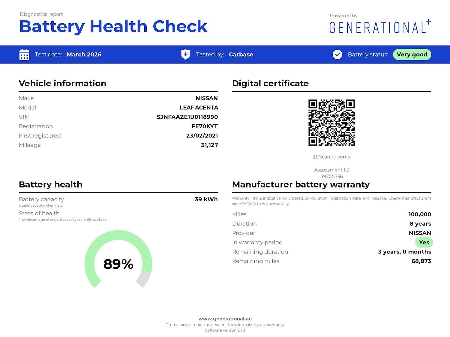 Used Nissan Leaf 2021 for sale - 77951804: Photo 4