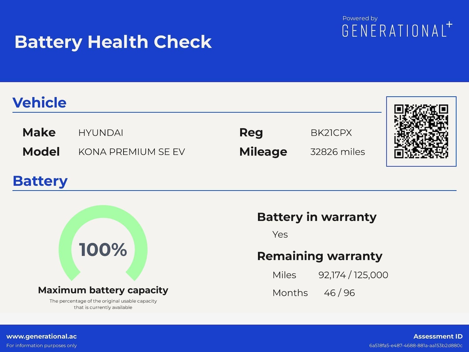 Used Hyundai KONA 2021 for sale - 76406076: Photo 6