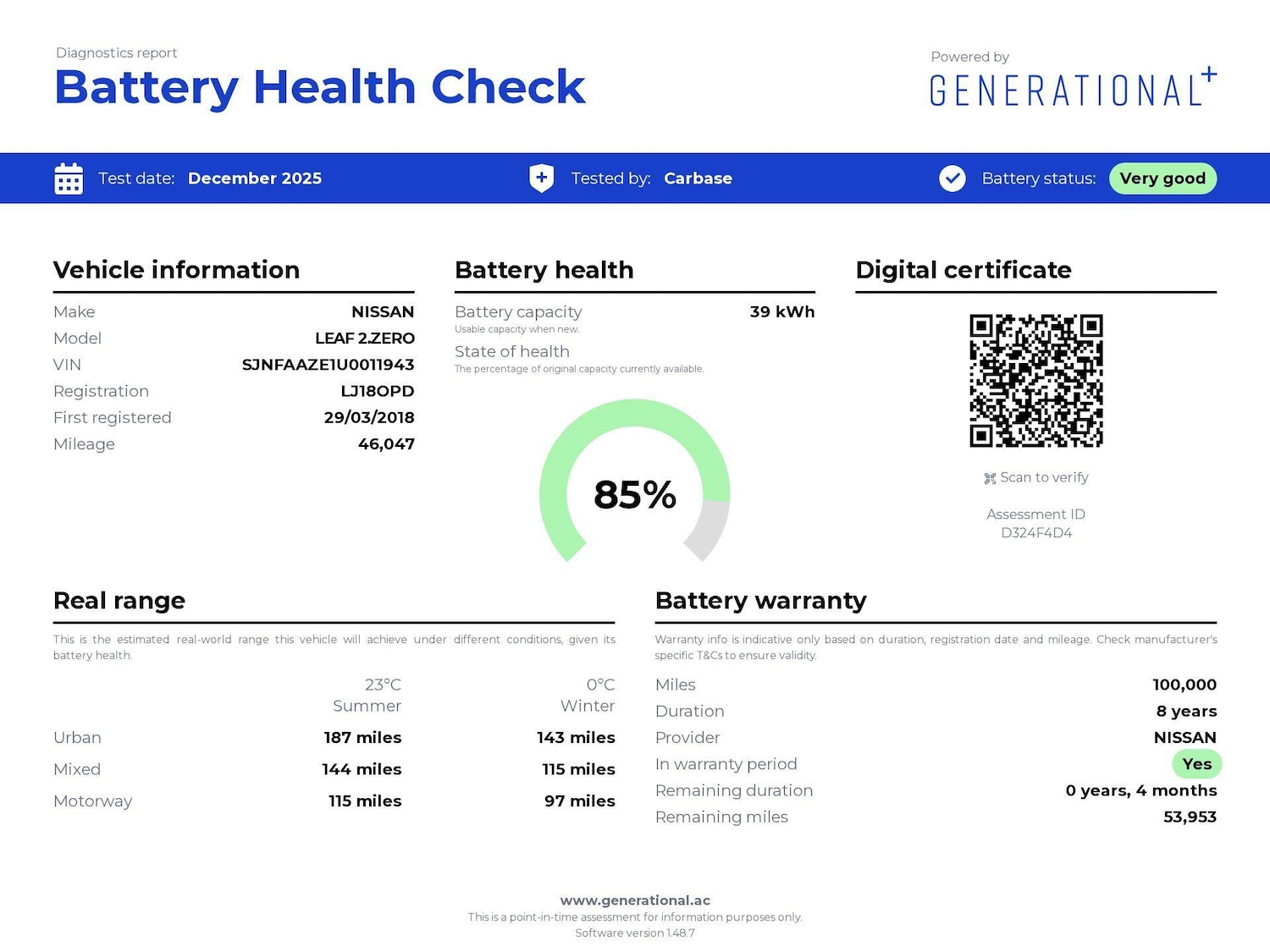 Used Nissan Leaf 2018 for sale - 77147517: Photo 4