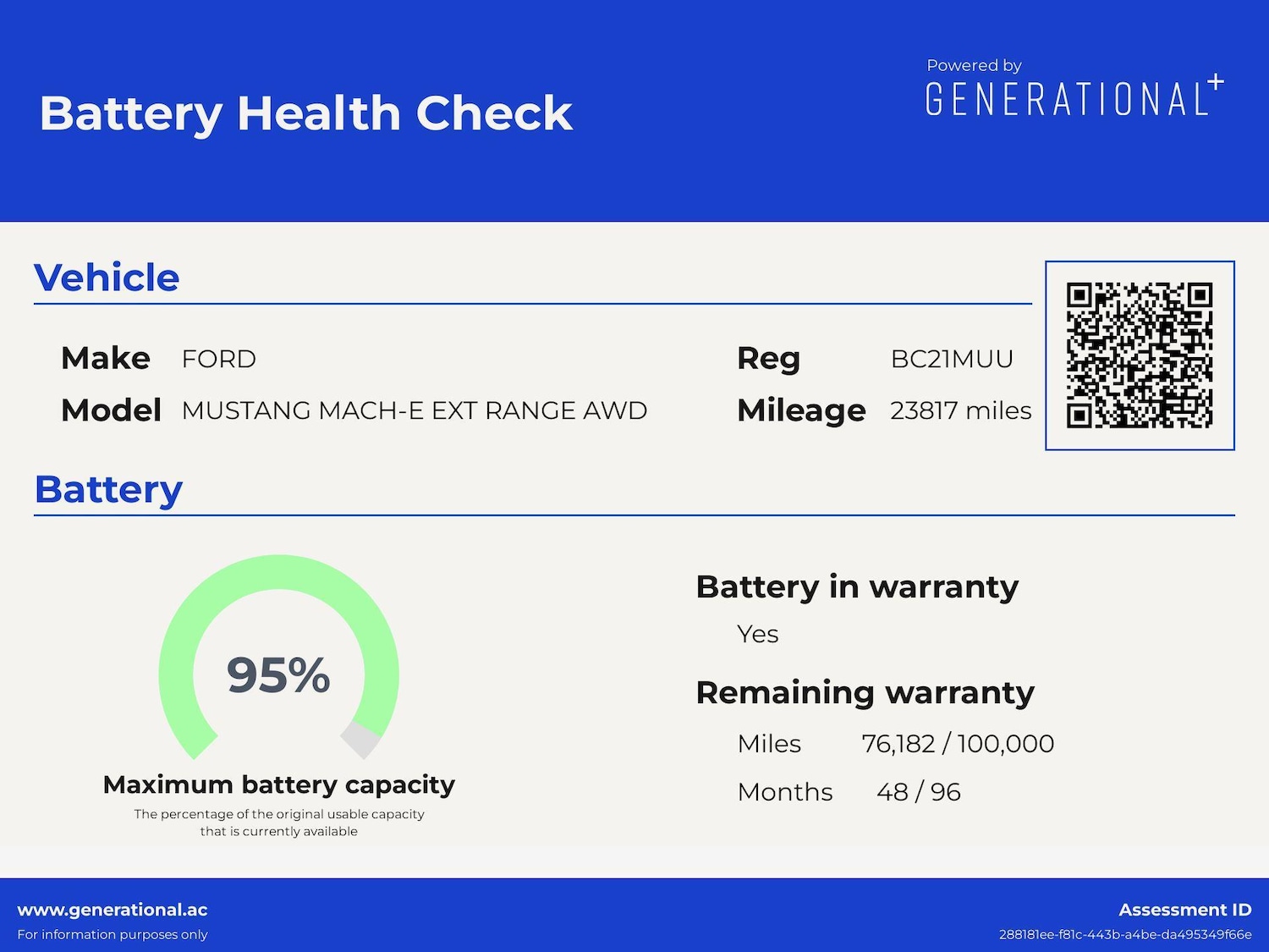 Used Ford Mustang Mach-E 2021 for sale - 76540959: Photo 4