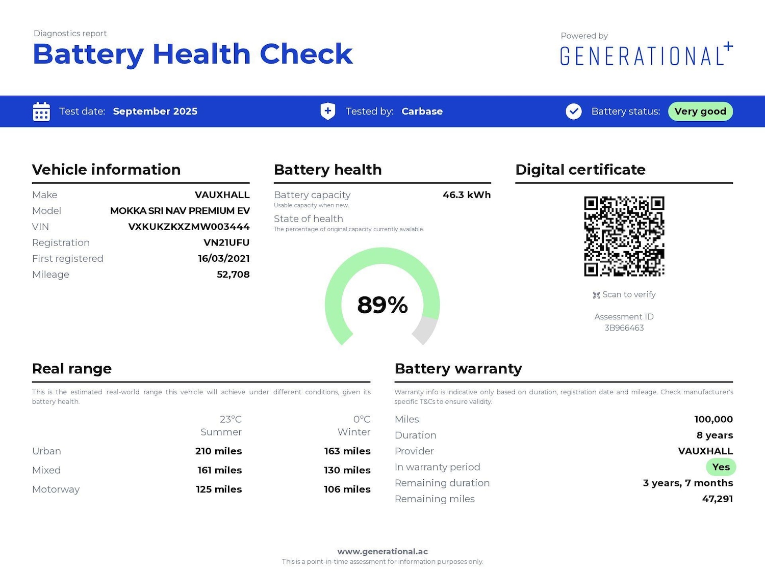 Used Vauxhall Mokka Electric 2021 for sale - 76581809: Photo 4