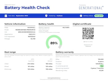 Used Vauxhall Mokka Electric 2021 for sale - 76581809: Photo